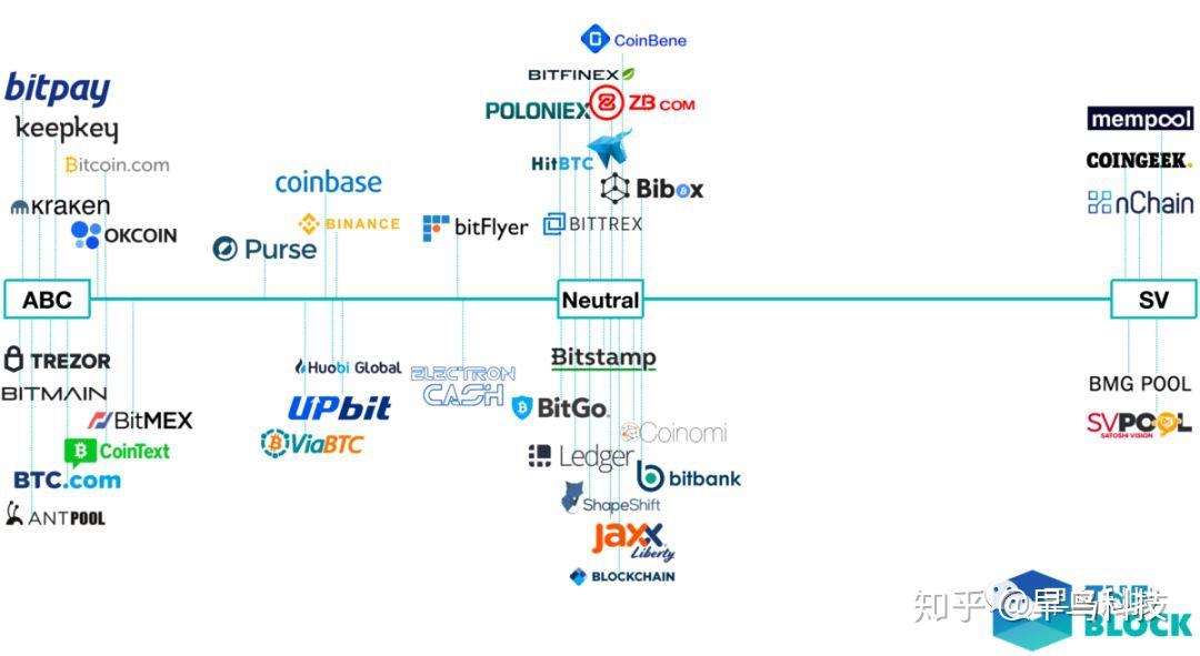 BCH交易官网(bch交易官网官网下载中国) BCH交易官网(bch交易官网官网下载中国)