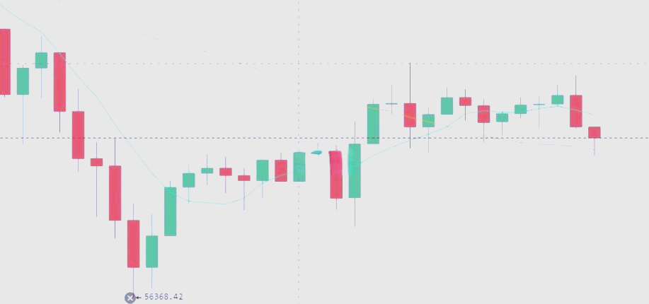 以太坊行情(以太坊行情分析) 以太坊行情(以太坊行情分析)