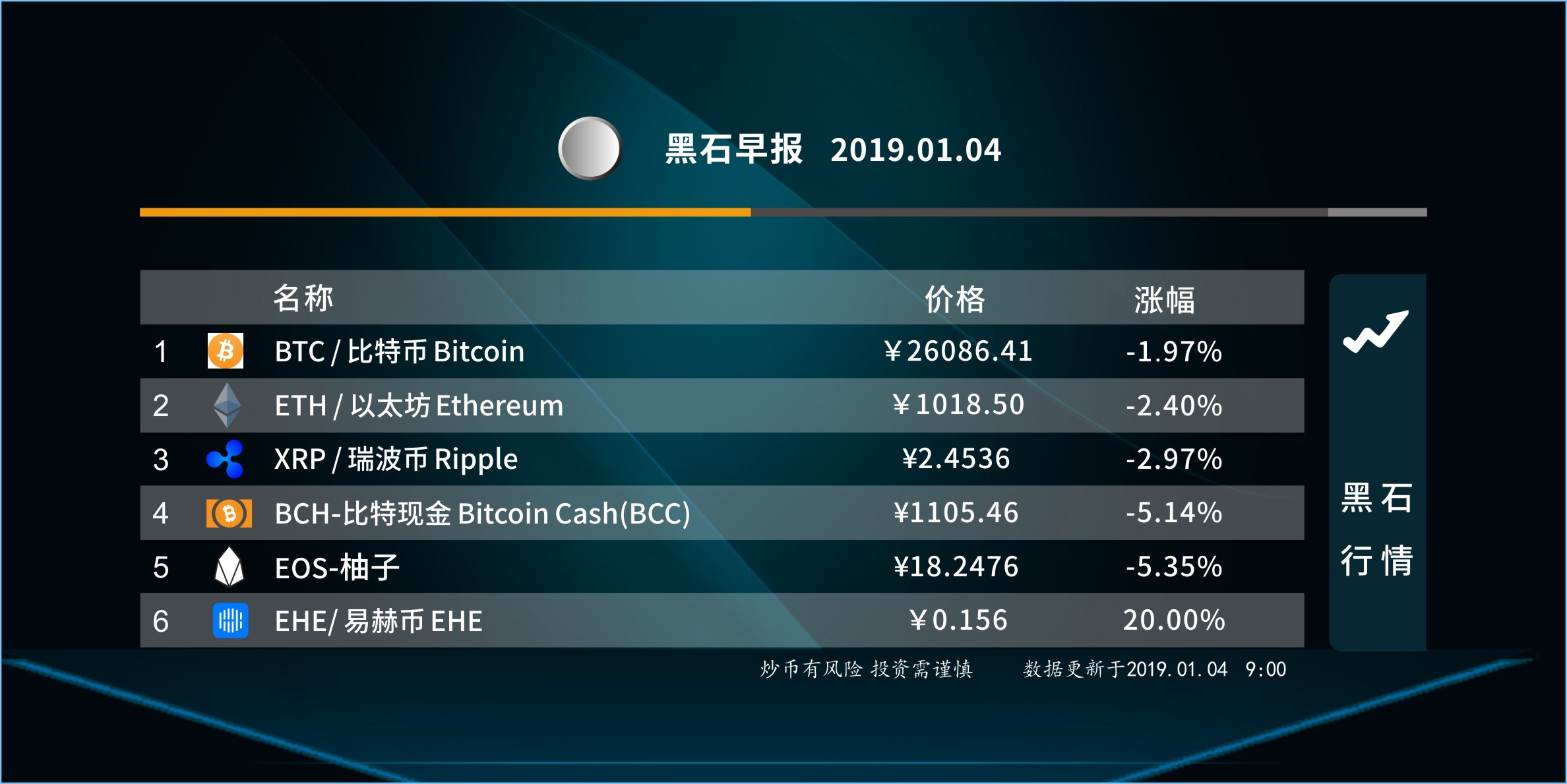 XRP-瑞波币交易官网的简单介绍