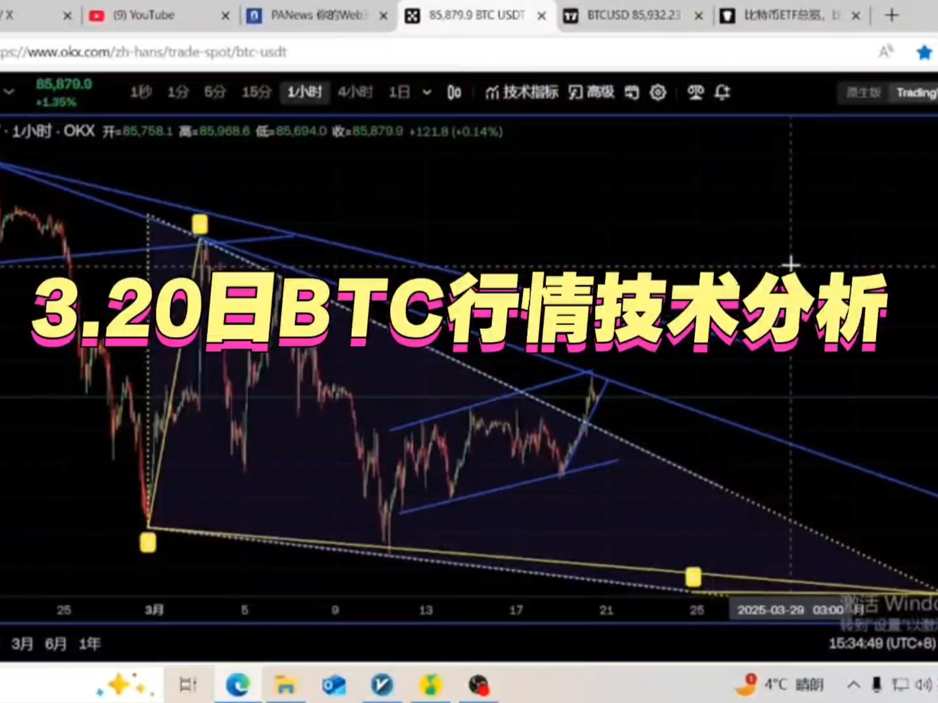 比特币行情(比特币行情走势) 比特币行情(比特币行情走势)