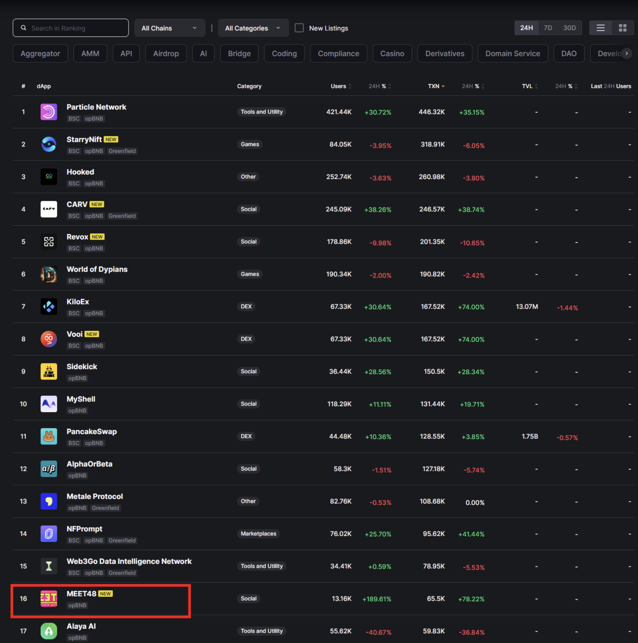 BNB交易官网(bnb币交易所下载)