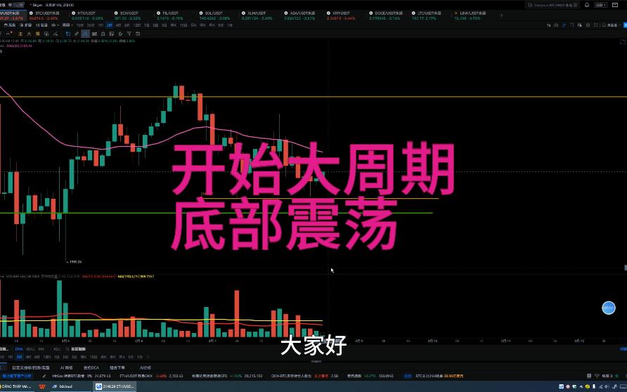 以太坊行情(以太坊行情最新价格) 以太坊行情(以太坊行情最新价格)