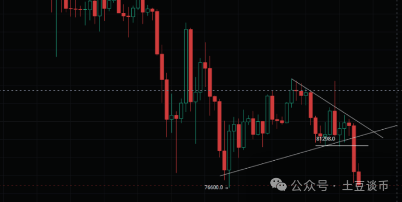 比特币行情(比特币行情美元) 比特币行情(比特币行情美元)