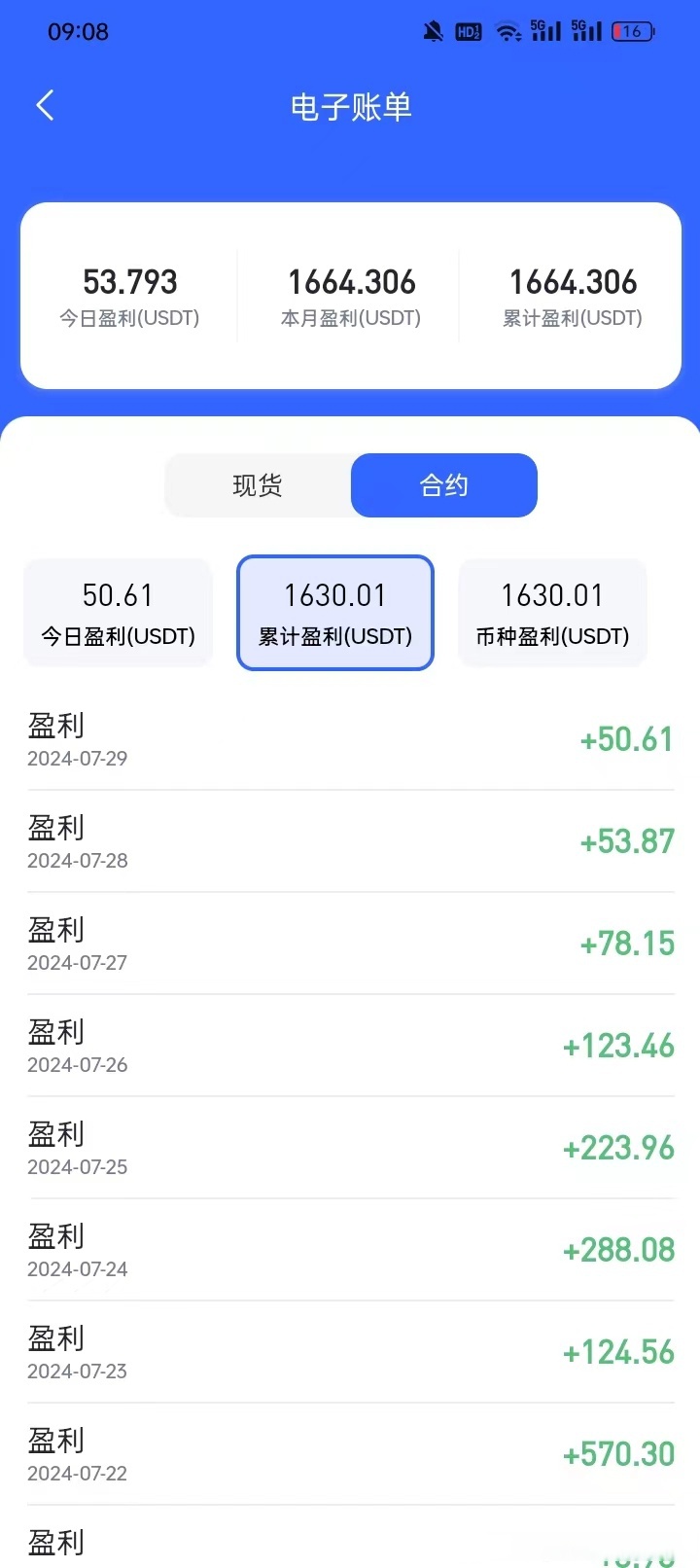 以太坊价格(以太坊价格行情分析最新消息) 以太坊价格(以太坊价格行情分析最新消息)
