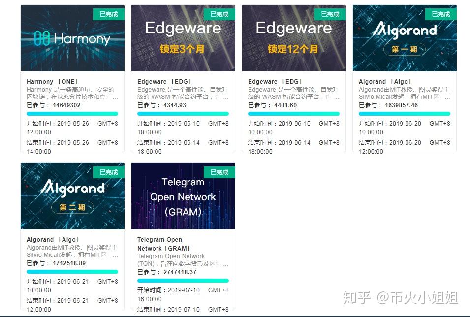 DOT交易官网(dobi交易所官网) DOT交易官网(dobi交易所官网)