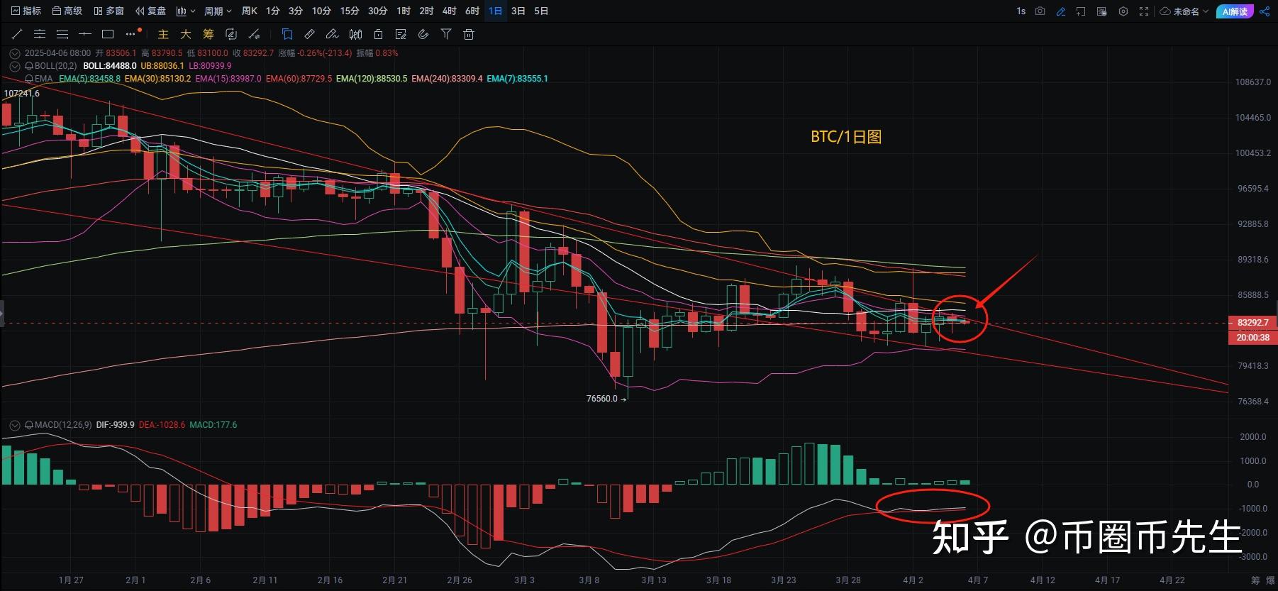 以太坊价格今日行情(以太坊价格今日行情 币排名网) 以太坊价格今日行情(以太坊价格今日行情 币排名网)