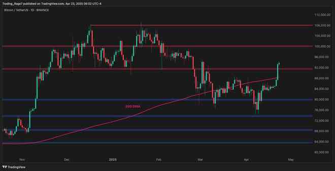 比特币交易(比特币交易数字货币交易所App下载官网下载地址cc) 比特币交易(比特币交易数字货币交易所App下载官网下载地址cc)