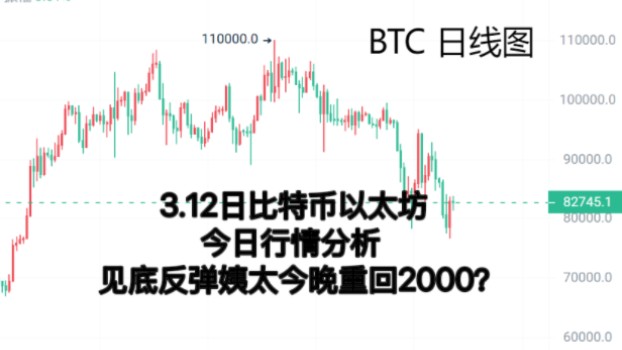 以太坊价格今日行情(以太坊价格今日行情USDT)