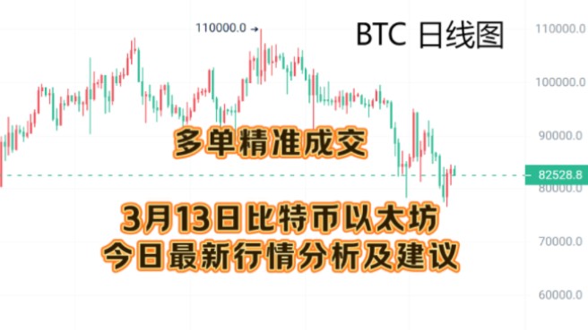 以太坊价格今日行情(以太坊价格今日行情USDT) 以太坊价格今日行情(以太坊价格今日行情USDT)