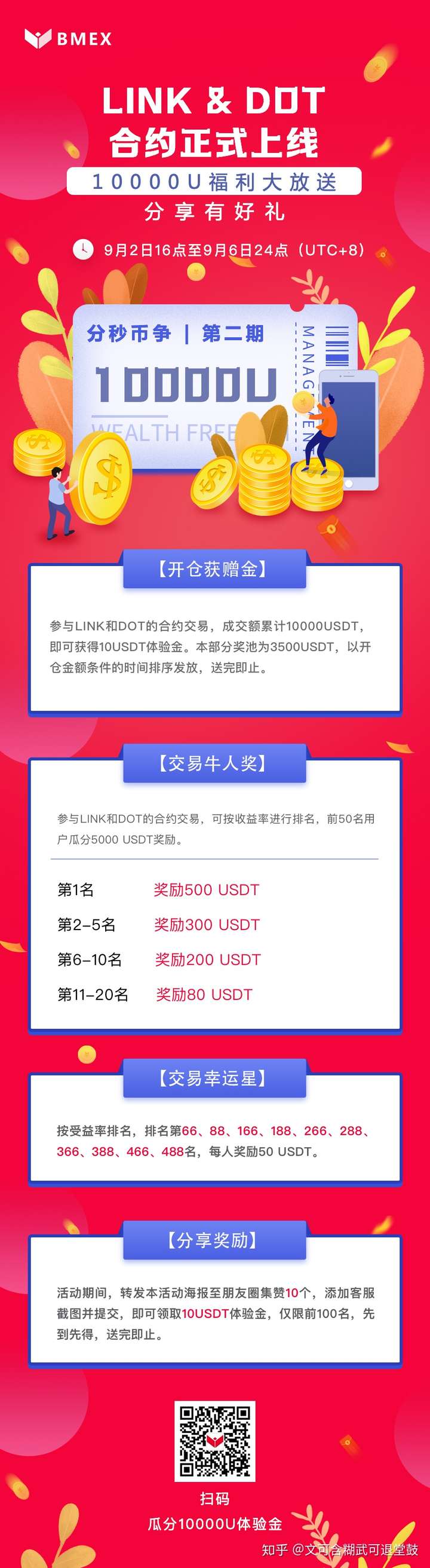 DOT交易官网(dodo交易平台)