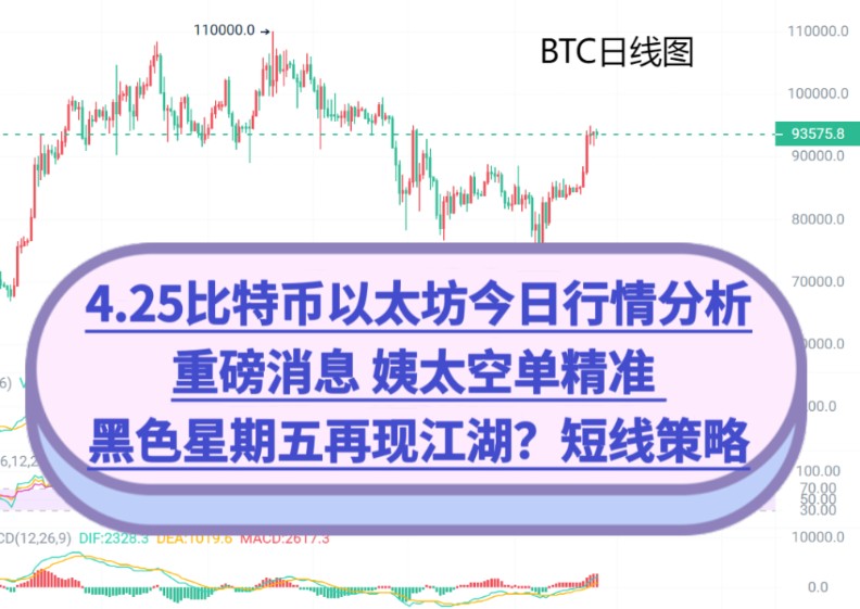 以太坊价格今日行情(狗狗币涨到30000)