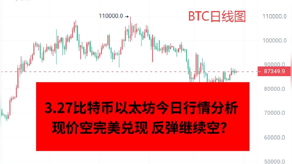 以太坊价格今日行情(狗狗币涨到30000)