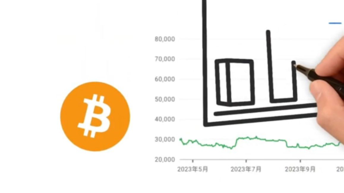 比特币交易平台(比特币交易平台币安) 比特币交易平台(比特币交易平台币安)
