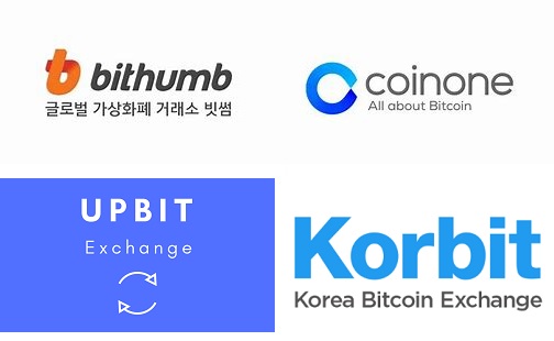 Coinone(CoinOne交易所客服会使用LINE聊天软件吗) Coinone(CoinOne交易所客服会使用LINE聊天软件吗)