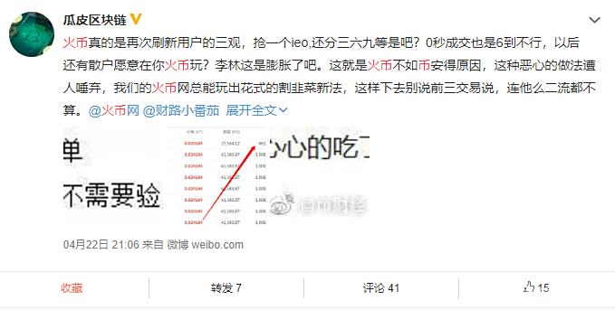 火币韩国站(火币行情走势图)
