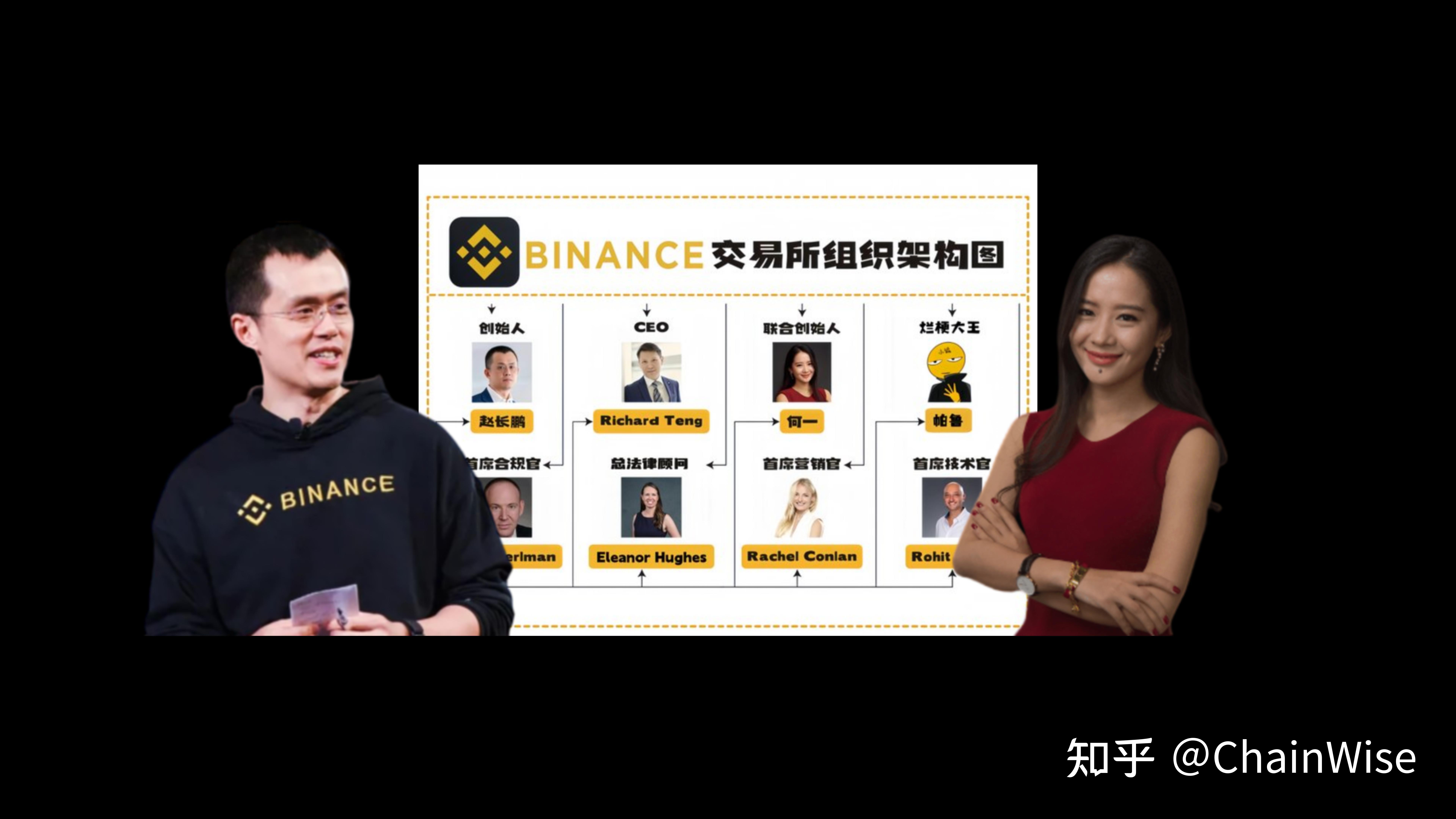 币权全球站(币权交易所官网) 币权全球站(币权交易所官网)