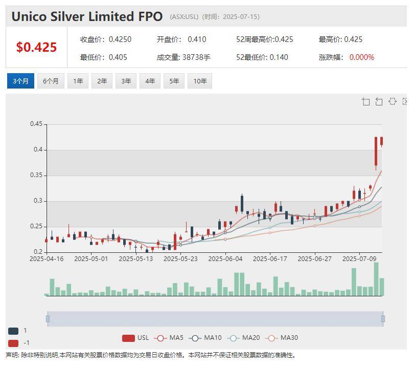 澳交所全球(澳交所全球app下载) 澳交所全球(澳交所全球app下载)