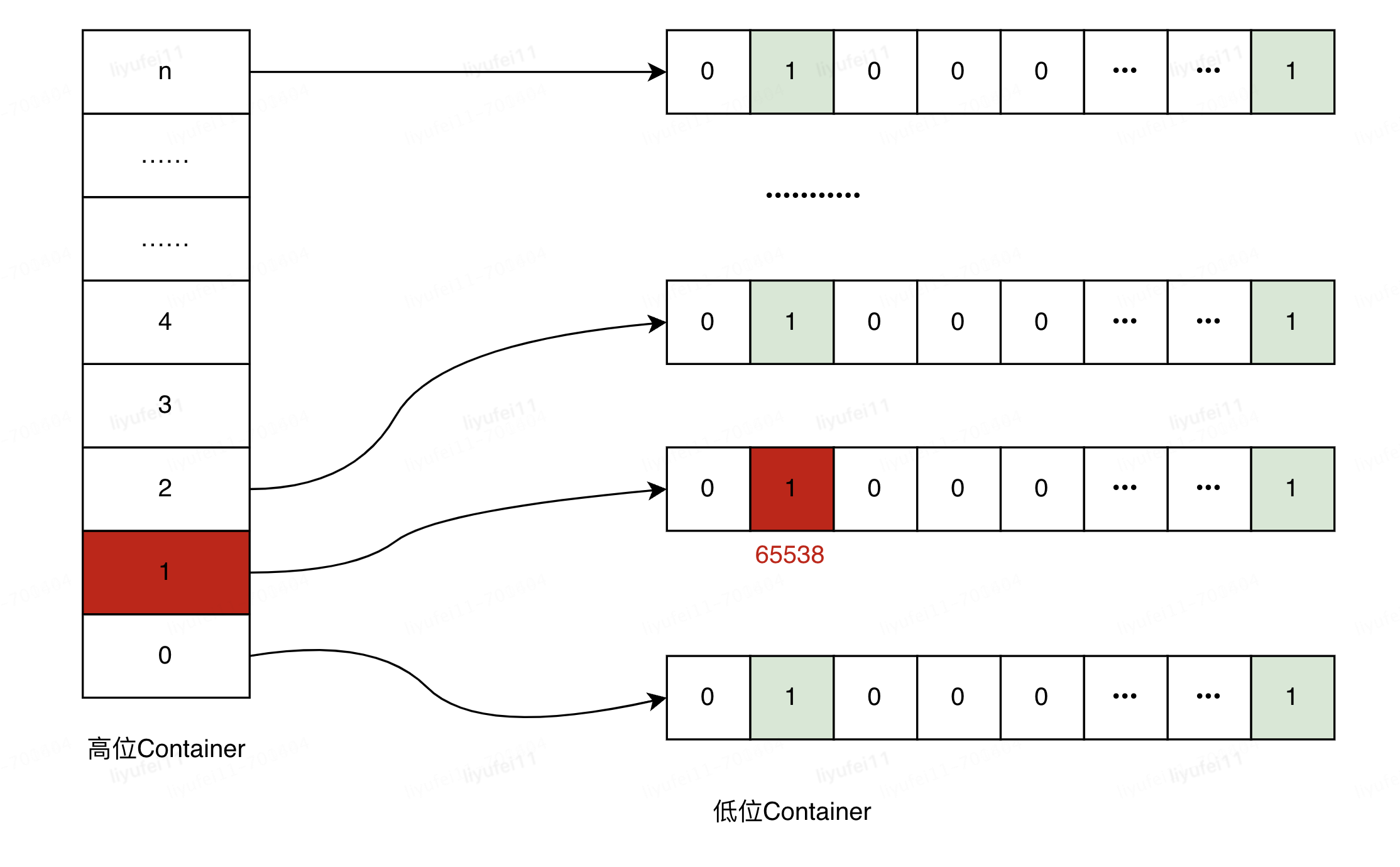 Bithumb(bithumb交易所官网)