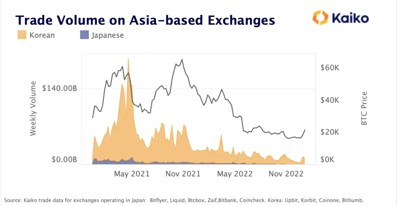 Coinone(Coinone交易所app官方下载链接下载地址链接中国) Coinone(Coinone交易所app官方下载链接下载地址链接中国)