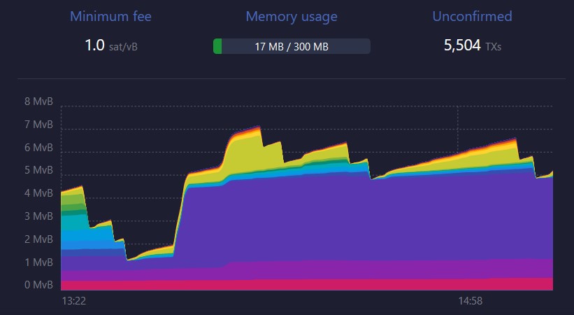 Vbcoin(vbcoin交易所官网) Vbcoin(vbcoin交易所官网)