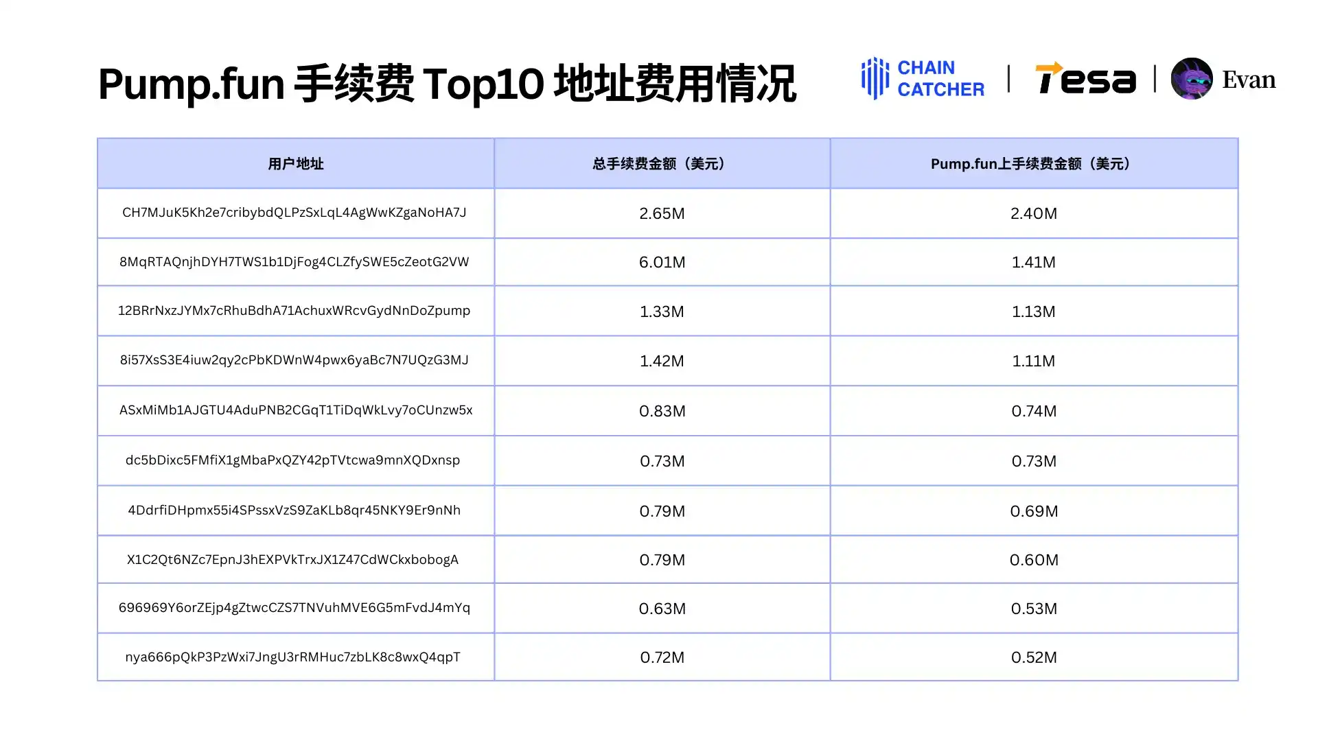Vbcoin(vbcoin交易所最新版本app下载官网注册地址cc) Vbcoin(vbcoin交易所最新版本app下载官网注册地址cc)