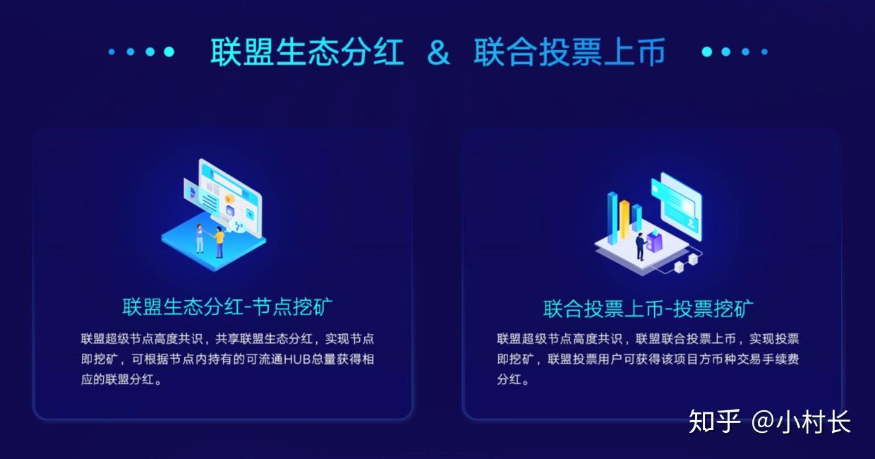 Hubi(忽必烈简介)