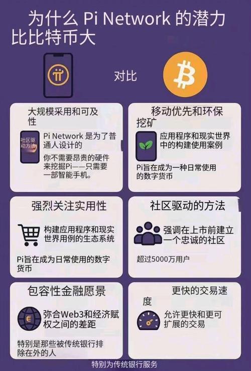 比特现金交易app(比特现金交易入口官网)