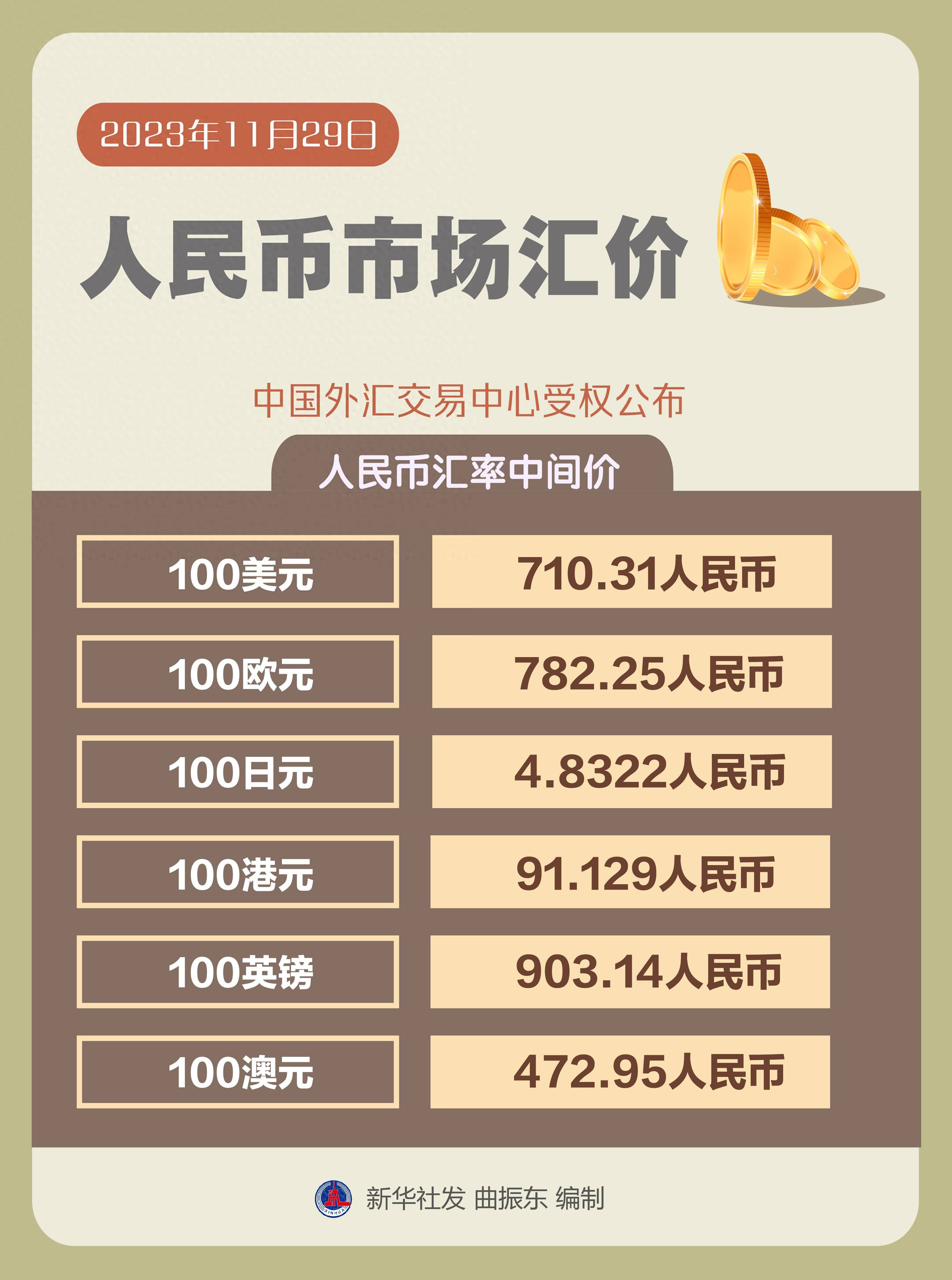 数字货币行情(数字货币行情软件哪个好用)