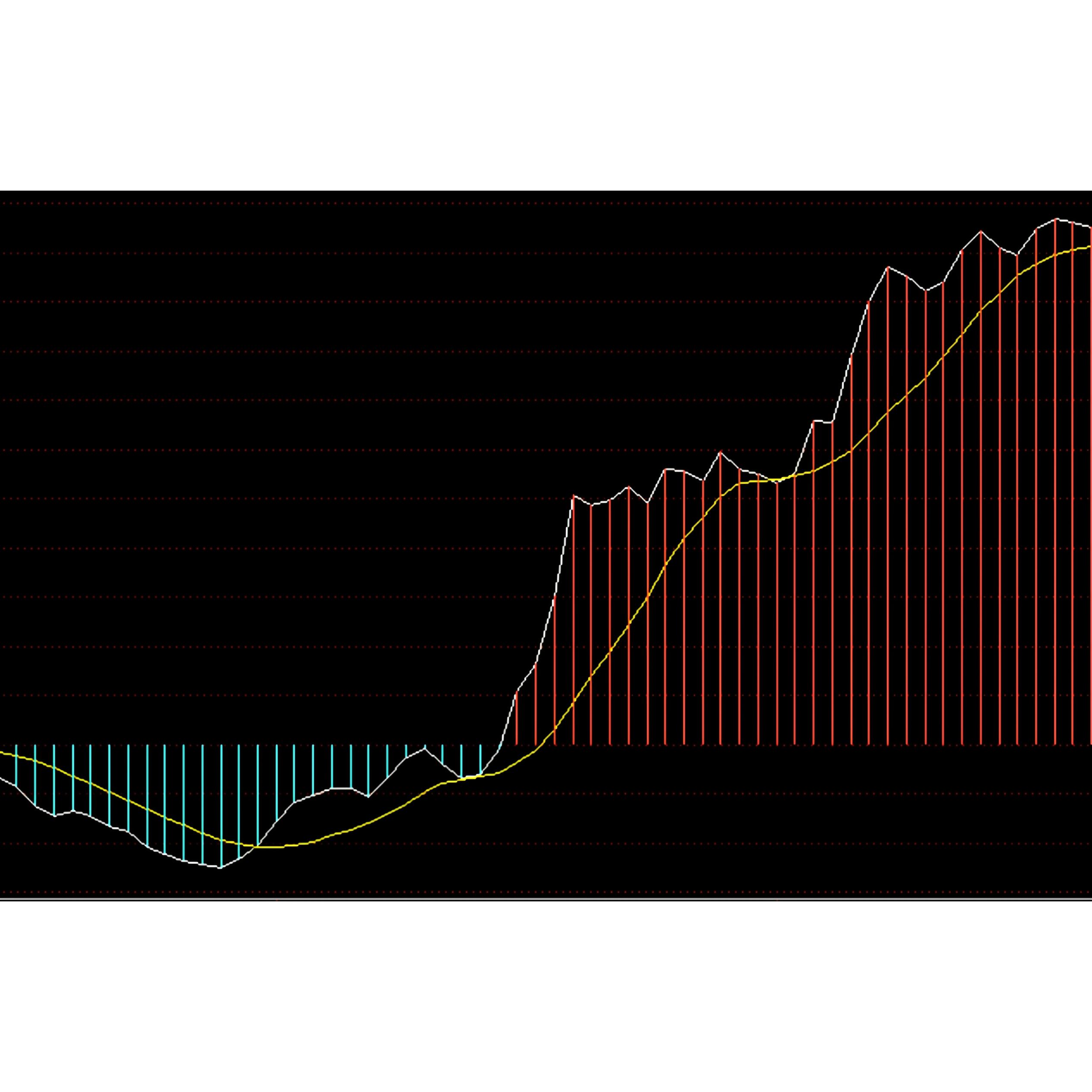 数字货币行情(数字货币行情软件哪个好用)