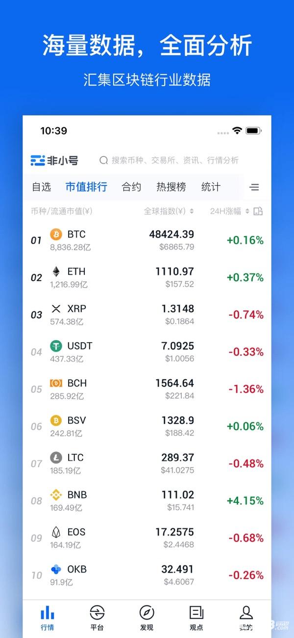 数字货币价格(数字货币价格LGNS) 数字货币价格(数字货币价格LGNS)