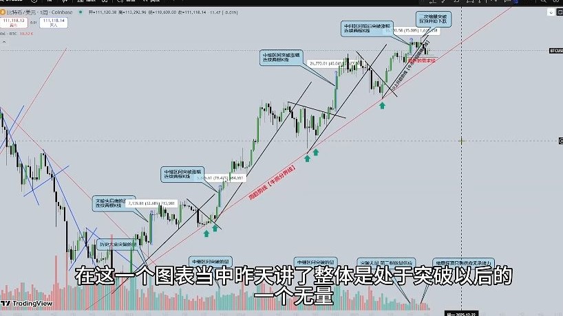 以太坊行情(以太坊行情最新价格 美元) 以太坊行情(以太坊行情最新价格 美元)