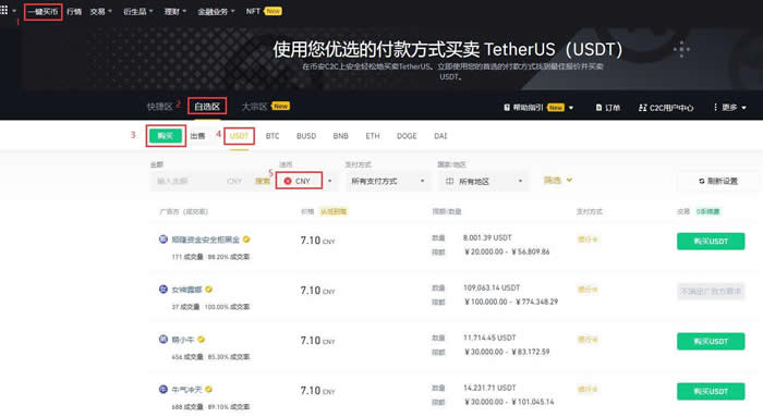 艾达币(艾达币今日行情走势)