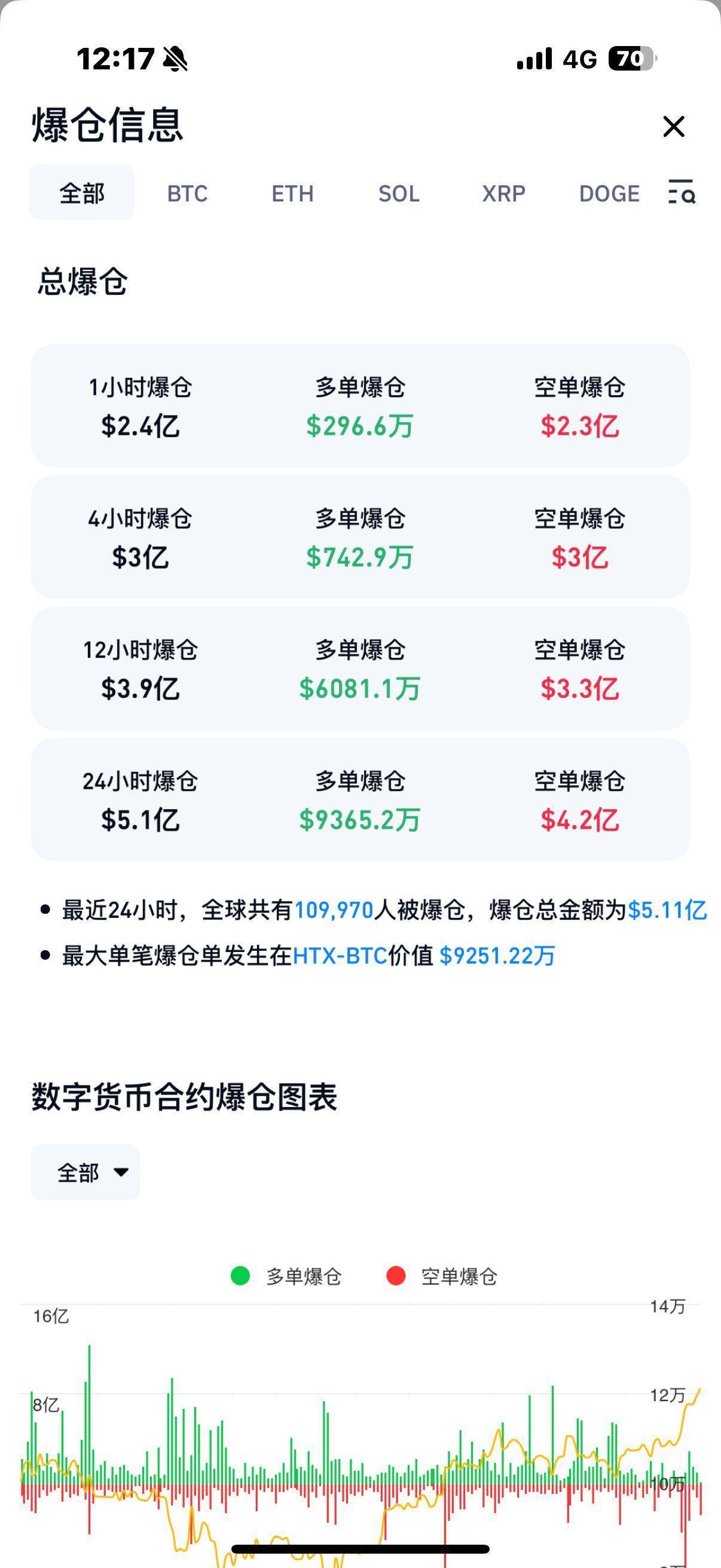 比特币价格(比特币价格今天行情多少钱一枚) 比特币价格(比特币价格今天行情多少钱一枚)