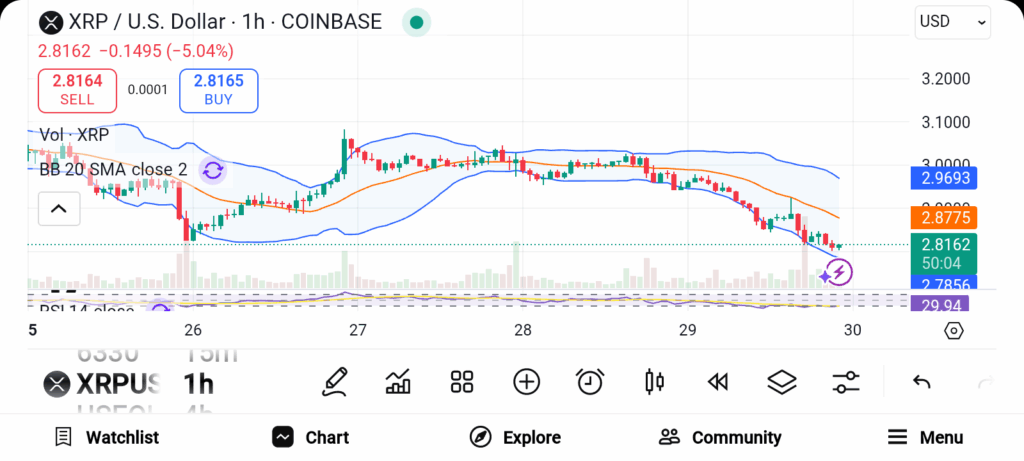 关于LTC-莱特币交易app的信息 关于LTC-莱特币交易app的信息