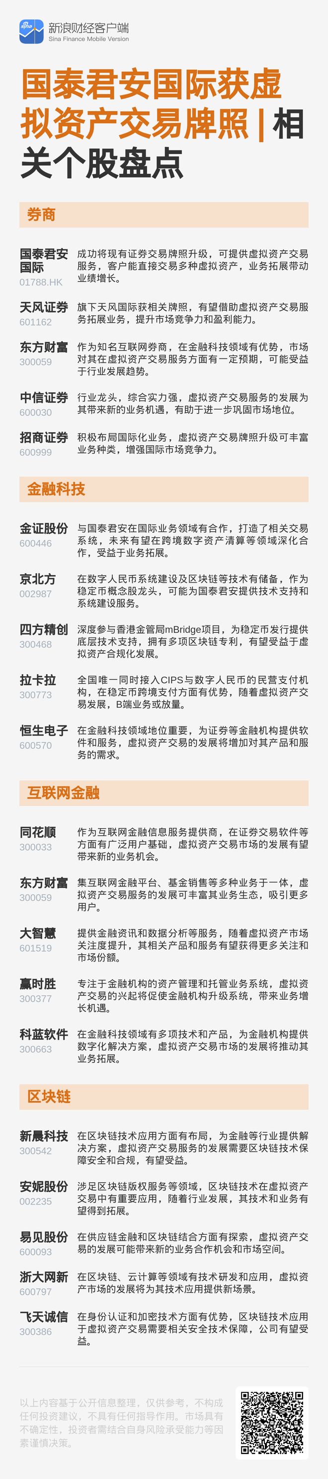 国泰君安期货官网(国泰君安期货官网APP) 国泰君安期货官网(国泰君安期货官网APP)