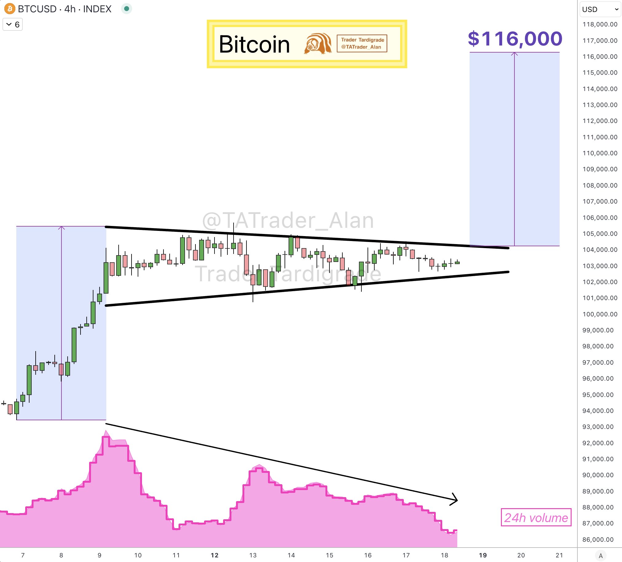 BCH-比特现金交易(比特现金交易所官方网站) BCH-比特现金交易(比特现金交易所官方网站)