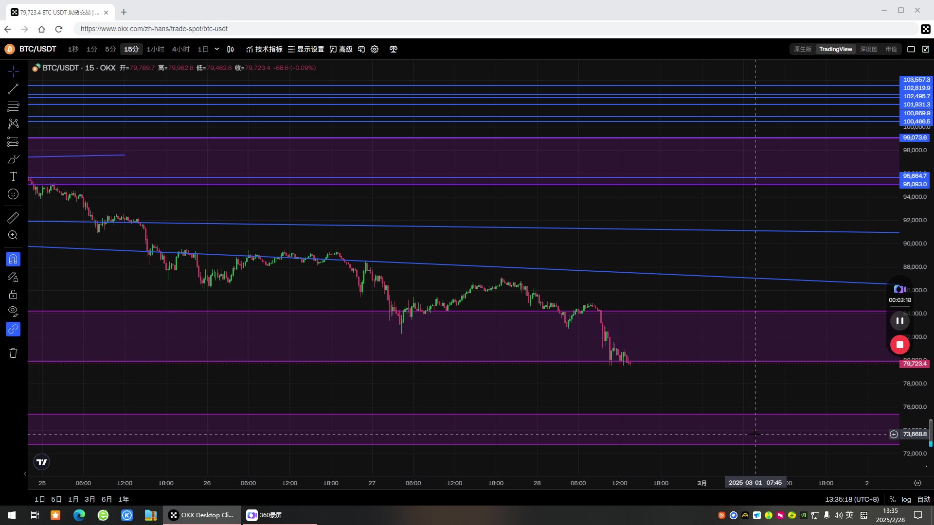 比特币行情(比特币行情在哪里看)