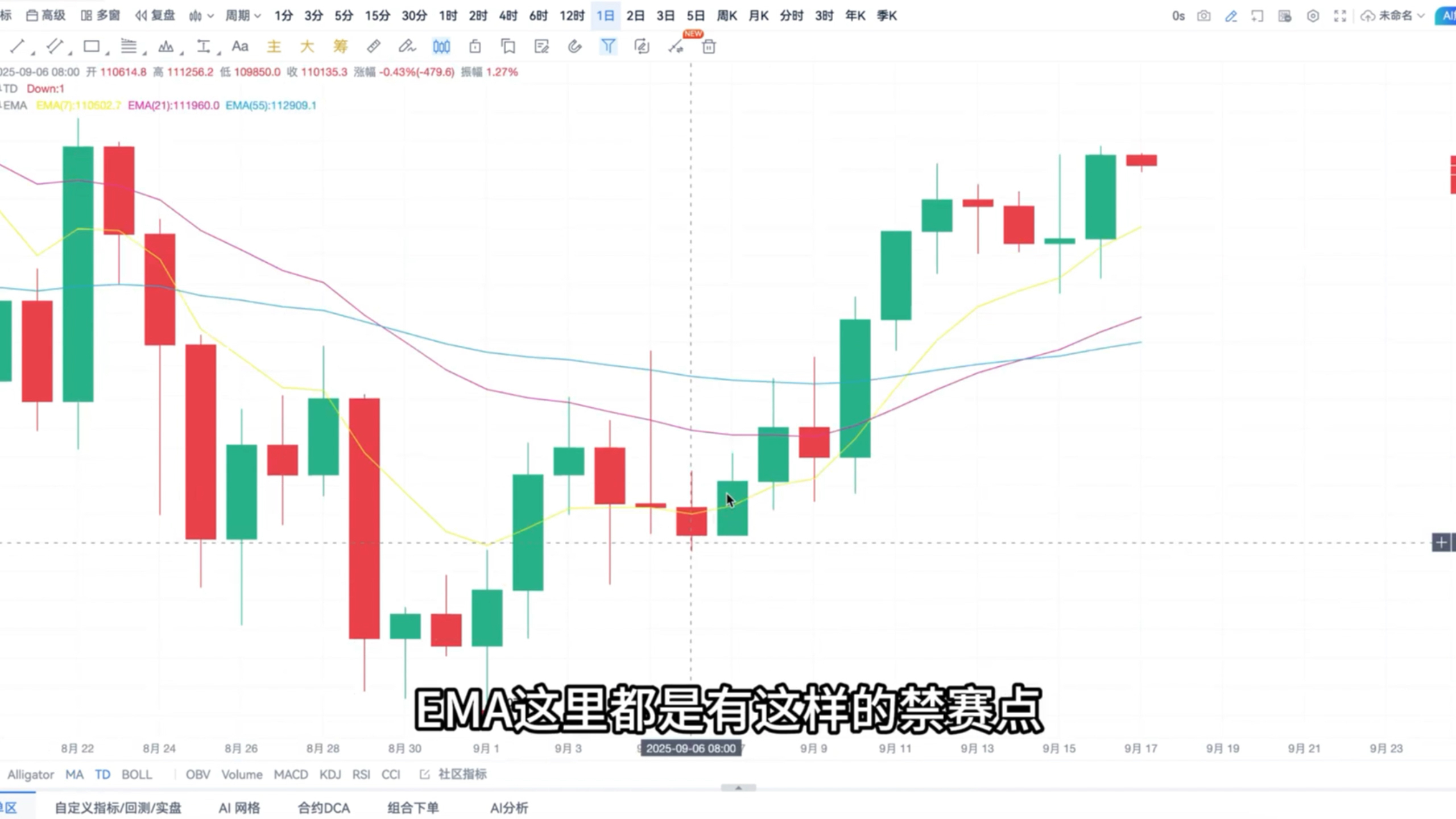 比特币行情(比特币行情在哪里看) 比特币行情(比特币行情在哪里看)