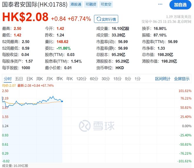 国泰君安期货app(国泰君安期货app什么时候上线的)