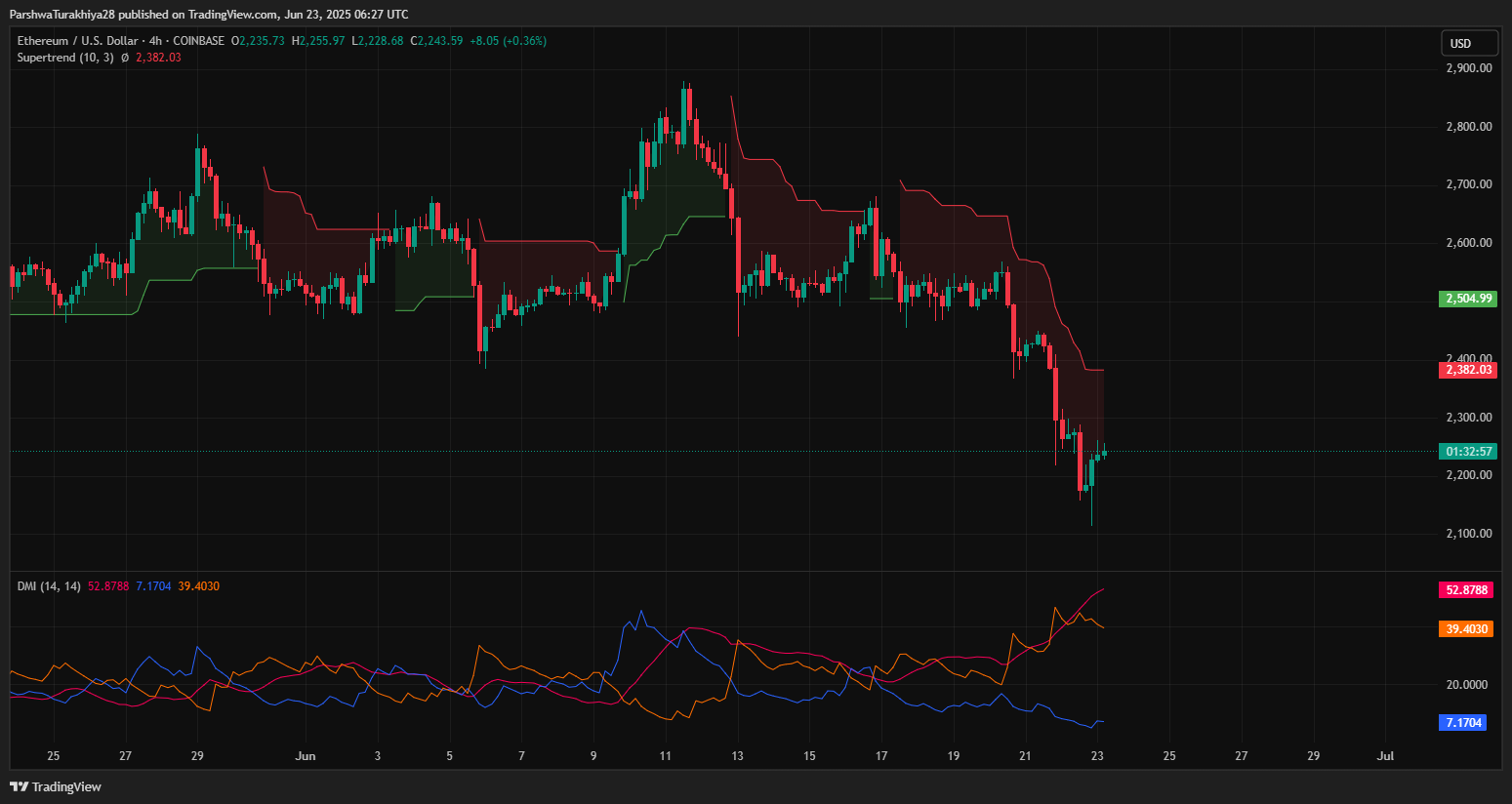 ETH交易app(eth交易app下载官网注册中国) ETH交易app(eth交易app下载官网注册中国)