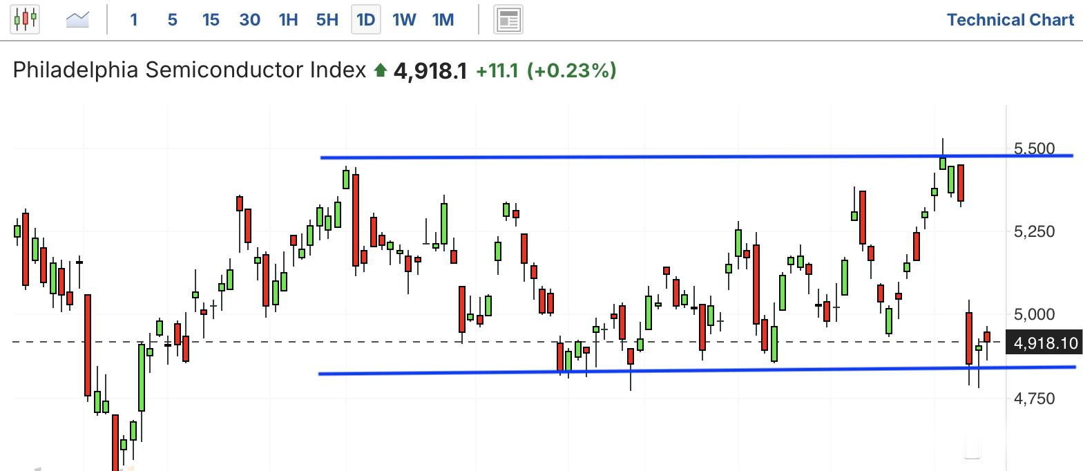 美股期货(美股期货实时更新) 美股期货(美股期货实时更新)