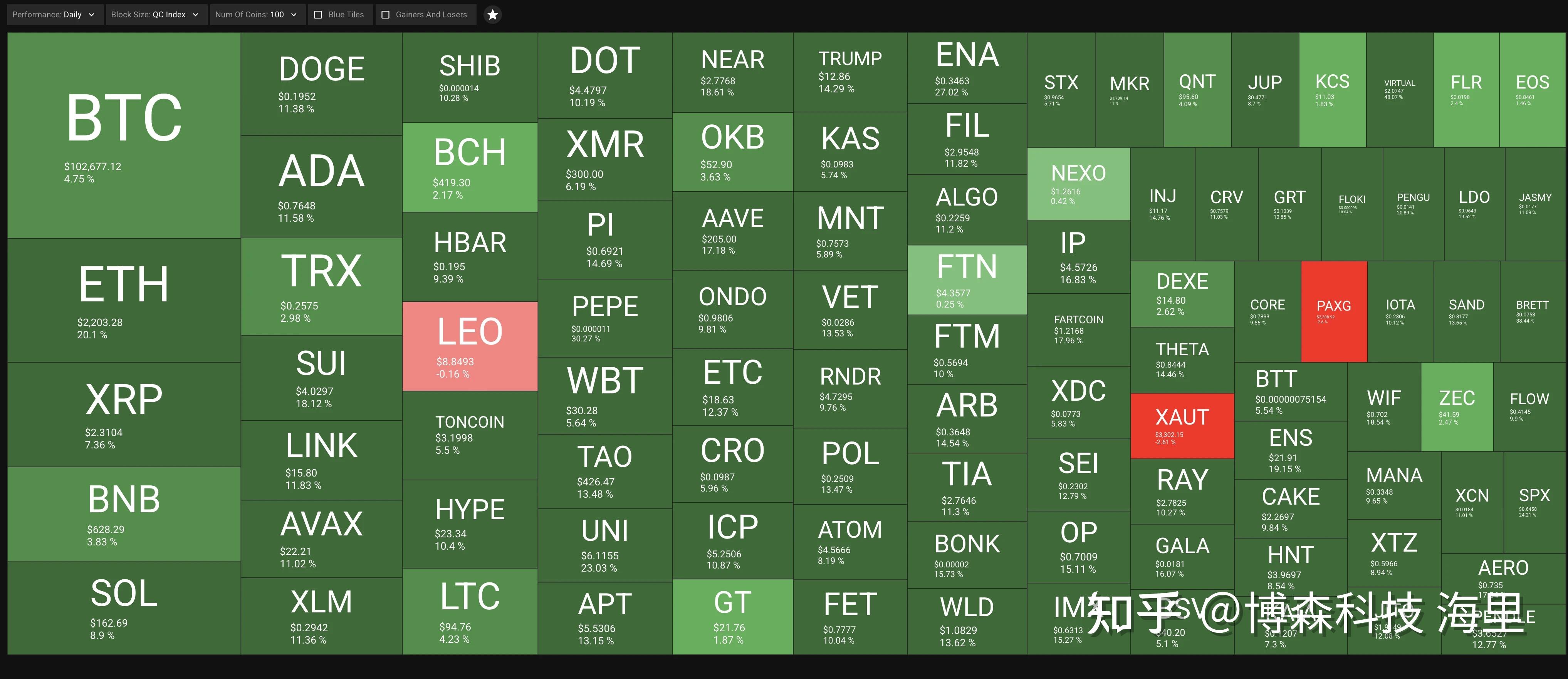 ETH交易(eth交易所下载 ihvth1cn eth交易所下载eth平台下载) ETH交易(eth交易所下载 ihvth1cn eth交易所下载eth平台下载)