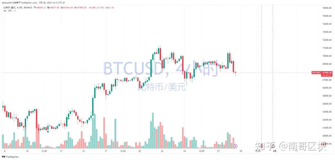 BCH交易(bch交易网欧亿官网中国) BCH交易(bch交易网欧亿官网中国)