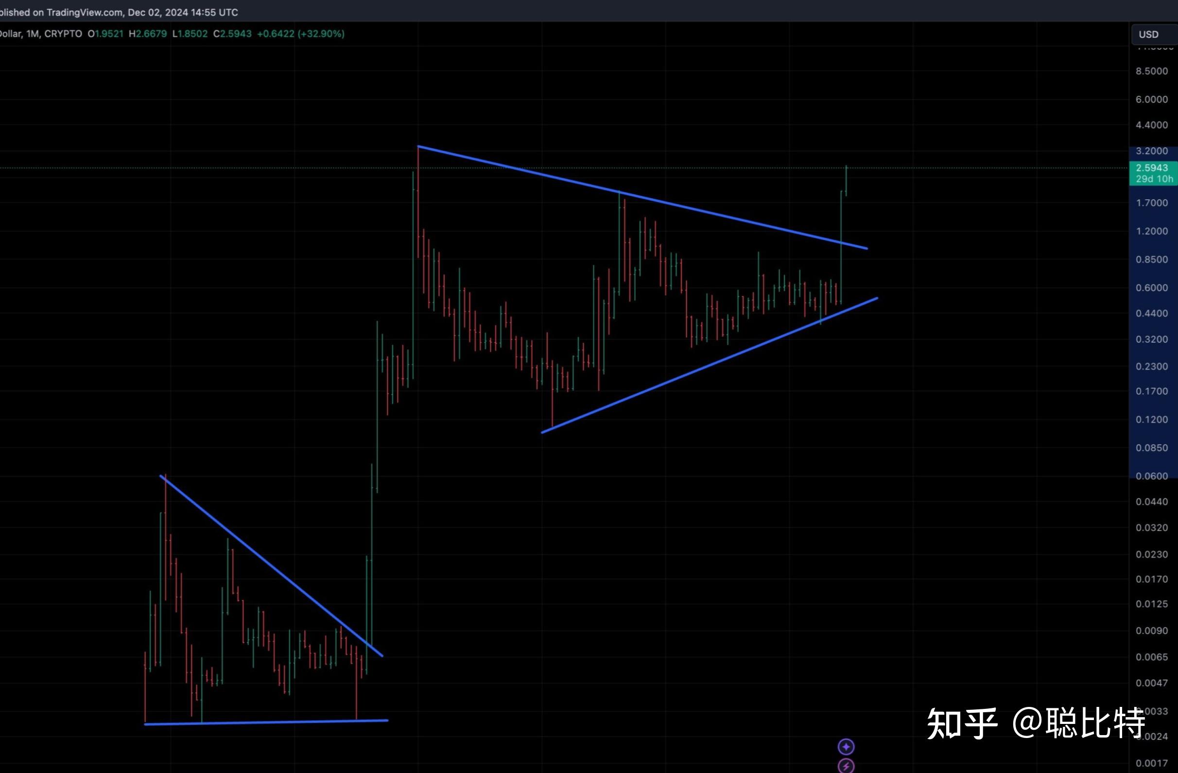 XRP交易(xrp交易中国官网) XRP交易(xrp交易中国官网)