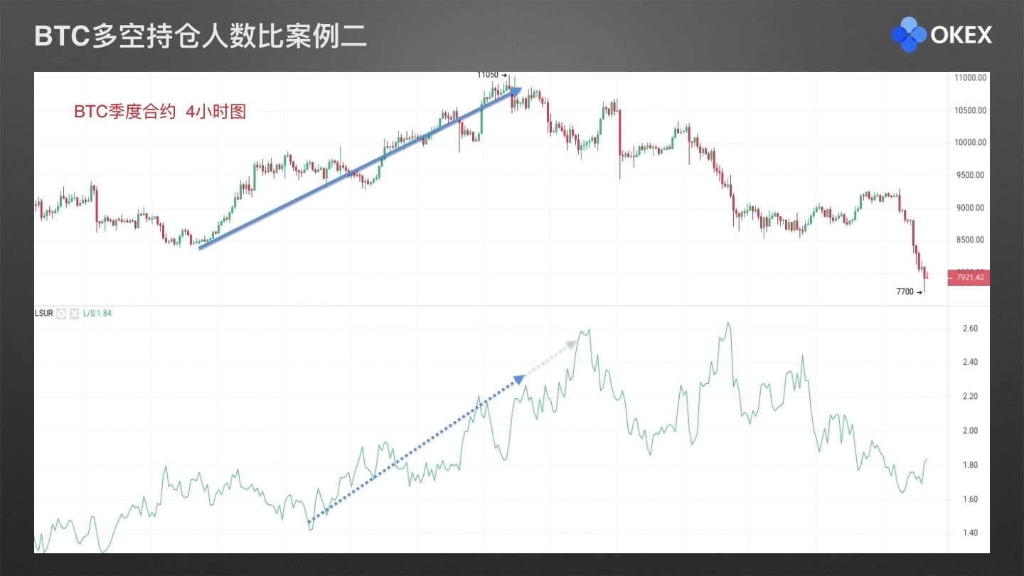OKEx交易(okex交易所网址网址)