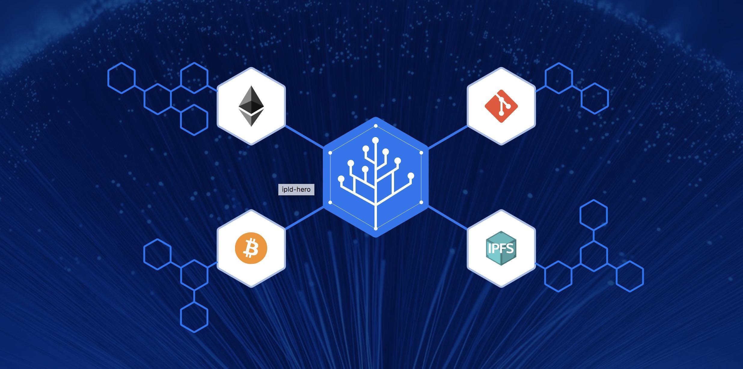 IPFS交易(ipfs在哪里交易)