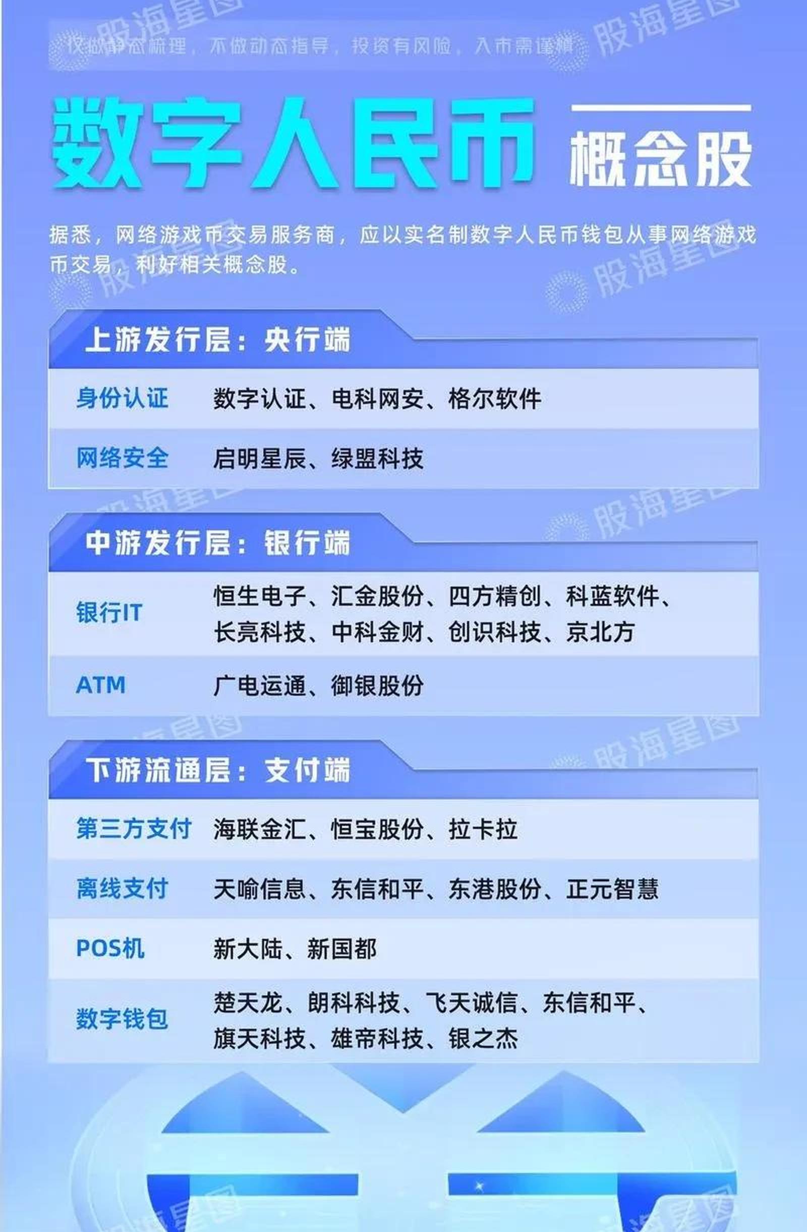 数字货币交易所投资(数字货币交易所赚钱吗) 数字货币交易所投资(数字货币交易所赚钱吗)