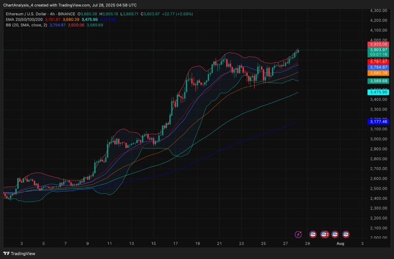 以太坊(以太坊美金) 以太坊(以太坊美金)