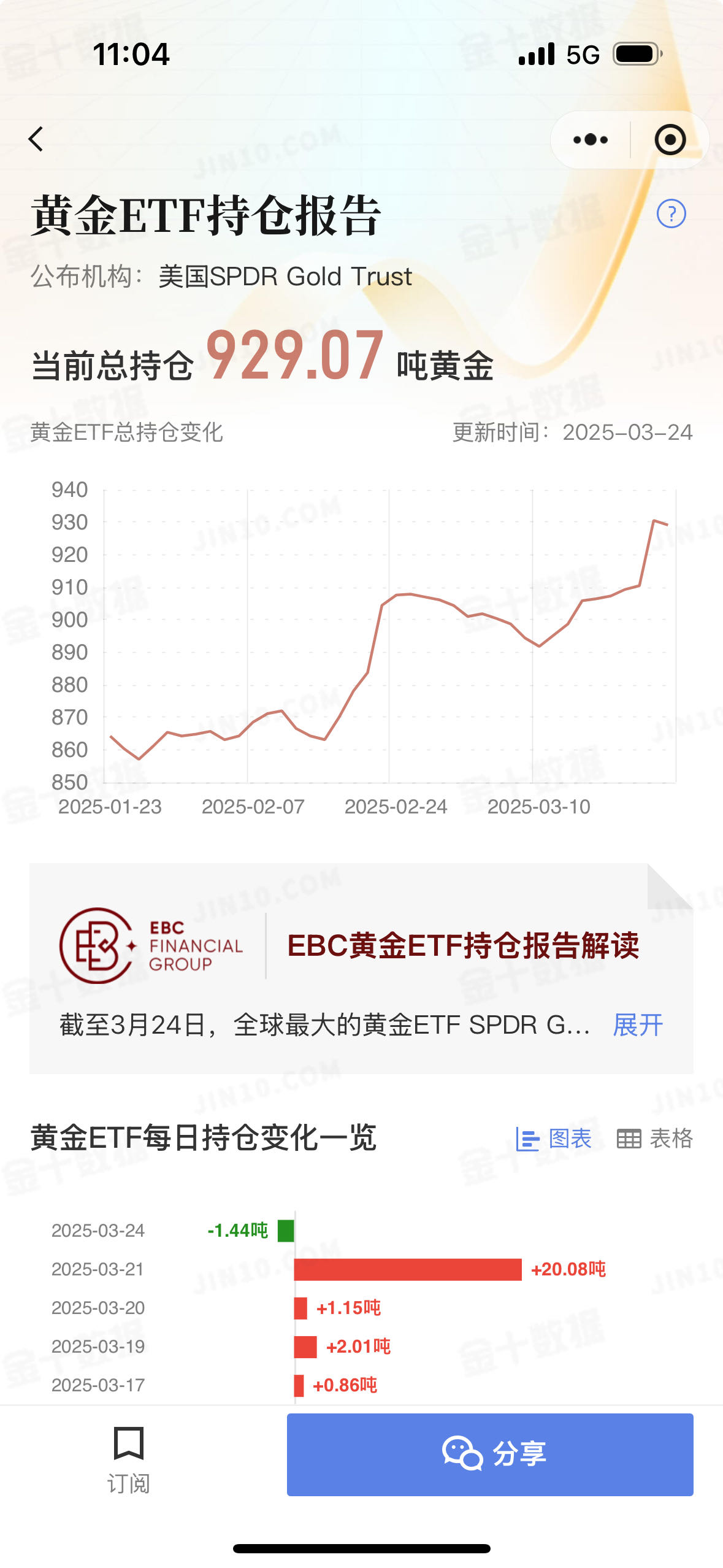黄金期货(黄金期货怎么买卖的操作流程) 黄金期货(黄金期货怎么买卖的操作流程)