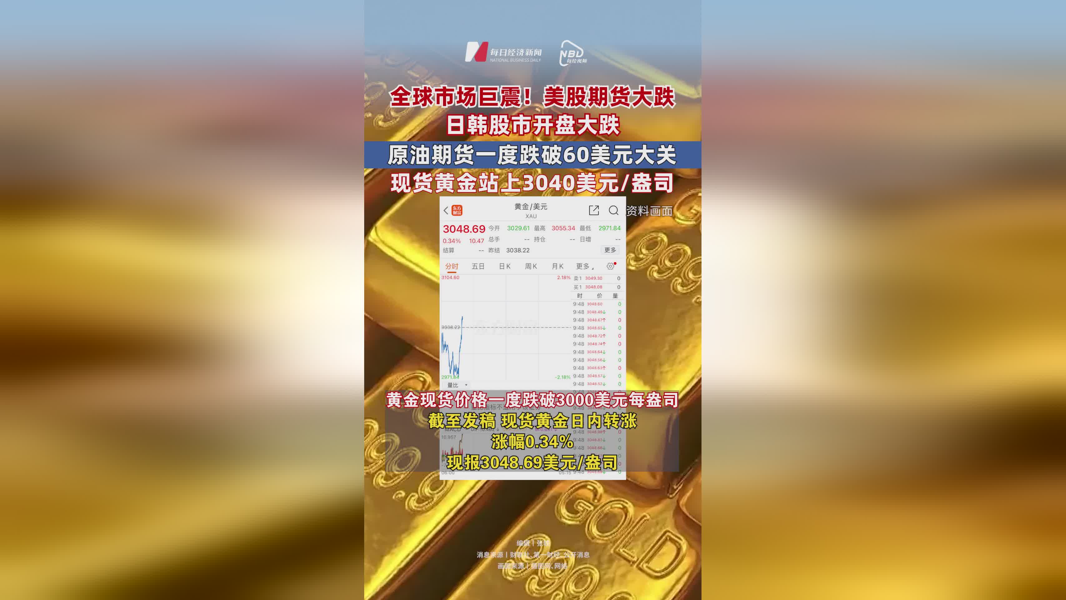 美股期货(美股期货开盘时间) 美股期货(美股期货开盘时间)